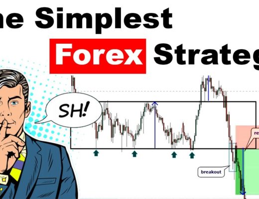 The Simplest Forex strategy – trading rectangle pattern