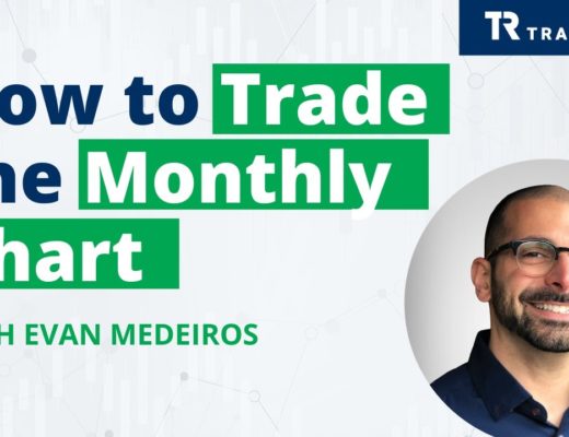 The Trade Risk – Evan Medeiros – How To Trade The Monthly Chart  – Trade Review XLU
