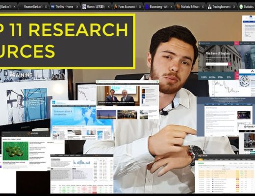 Top 11 trading research sources used by pro-traders  | Forex, Commodities, Indices, Stocks