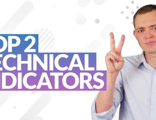 Top 2 Technical Analysis Indicators // MIND BLOW Ep 225