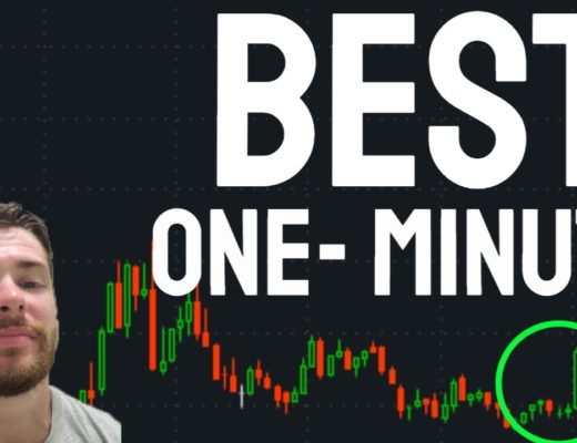 Top Three ACCURATE 1 Minute Scalping Strategies