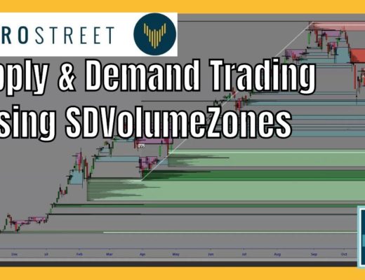Trading Easy Entries & Exits Using SDVolumeZones – Supply And Demand Trading – Webinar
