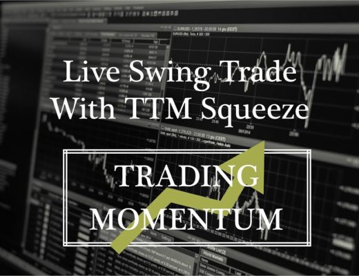 Trading Second Disaster Market Crash – Trading Momentum Live Trade 02 25 2020