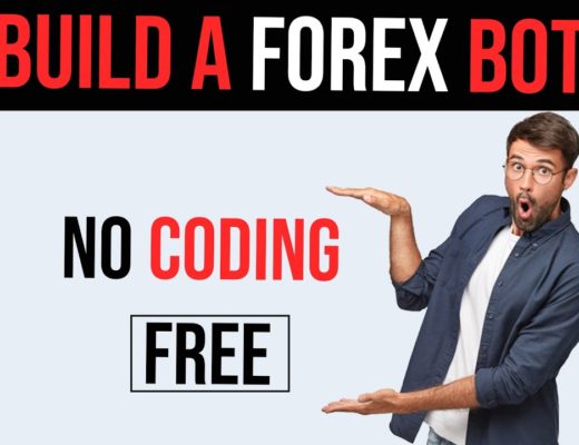 Turn your NNFX Trading Algorithm into a Forex EA / Bot (No Coding)