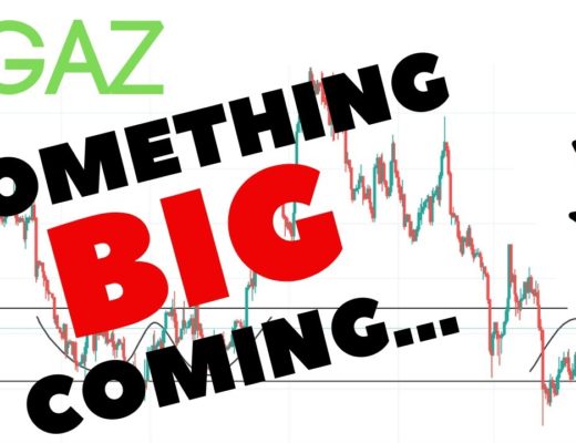 UGAZ is COILING for a BIG Move…