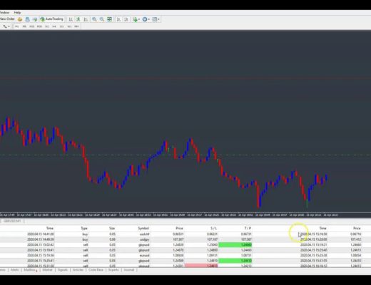 ULTRA FAST SCALPER EA …LIVE TRADING ON M1…20% UP IN 1 DAY !!