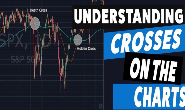 Understanding Crosses on the Charts