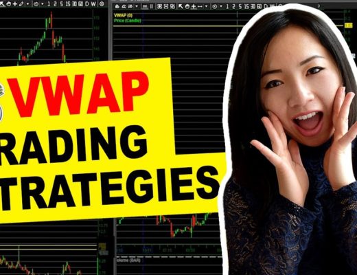 VWAP Trading Strategies for Day Trading Beginners (Long & Short set ups)