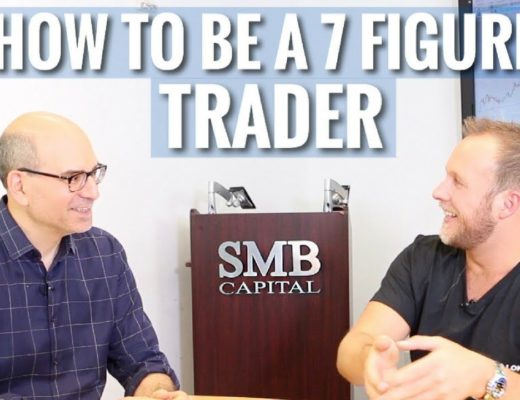 Wall Street Secrets to Becoming a Consistently Profitable Trader