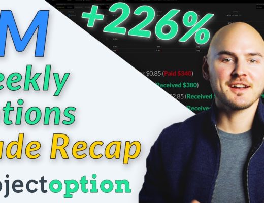 Weekly Options Trade Recap in ZM (+226% ROI)