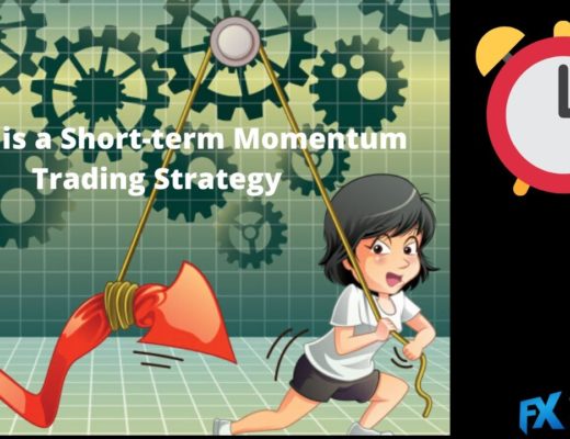 What is a Short-term Momentum Trading Strategy?