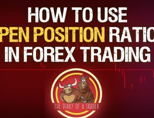 What is Forex Position Ratio? | Your Toolbox | The Diary of a Trader