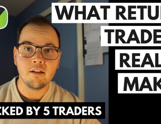 What Returns Traders Make On Their Money (The Truth!)