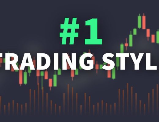 Why Algorithmic Trading is the #1 Trading Style