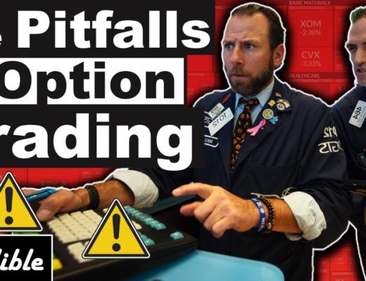 Why You Will LOSE Trading Options | Options Position Sizing Explained