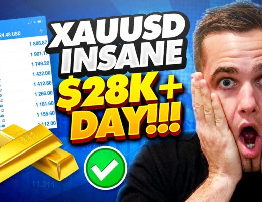 XAUUSD FOREX TRADING STRATEGY – INSANE $28K+ DAY (EXPLAINED)