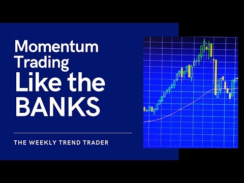 Best momentum trading strategy that Banks and Hedge funds trade