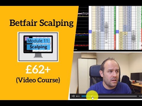 Betfair Scalping £62+ Pre Race (Video Course)