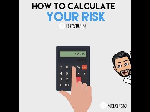 CALCULATING RISK – FOREX TRADING – How to Calculate Lot Size