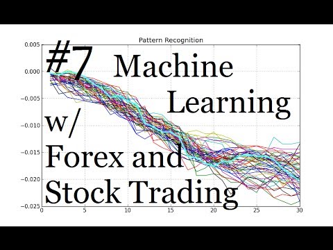 Current Pattern: Machine Learning for Algorithmic Trading in Forex and Stocks
