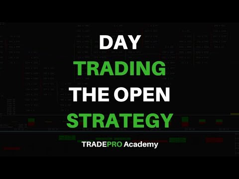 Day Trading Strategy – How to Trade the US Open Like a Professional Trader