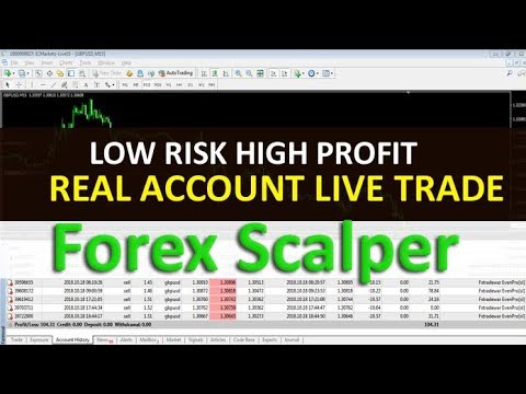 Forex Best Scalper Real Account Real Profit Live Trade