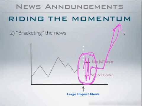 Forex News Announcement Trading 6 – Riding The News Momentum