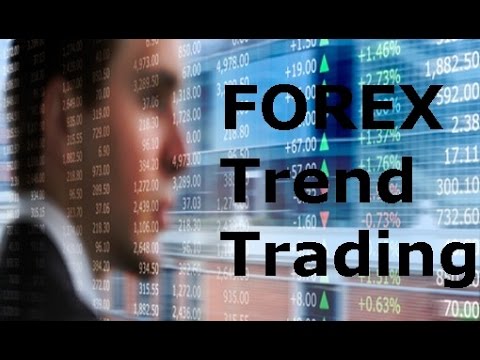 Forex Position Trading: Best Trend Following Methods for Profit