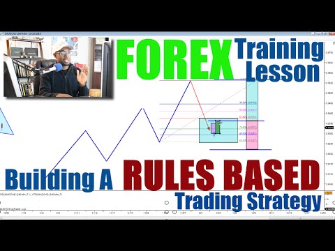 Forex Training: Building A Rules Based Trading Strategy
