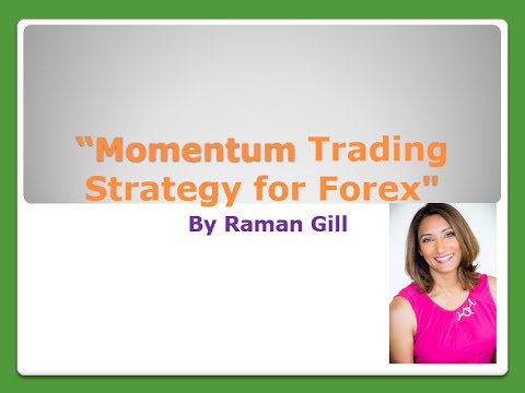 Momentum Trading Strategy: