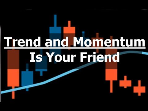 My TOP Trend and Momentum Indicator