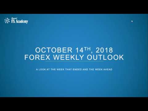 SFXA Forex Trading Room – October 14, 2018 – Start of Week Overview