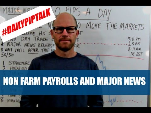 SIMPLE FOREX TRADING – NON FARM PAYROLLS AND MAJOR NEWS EVENTS