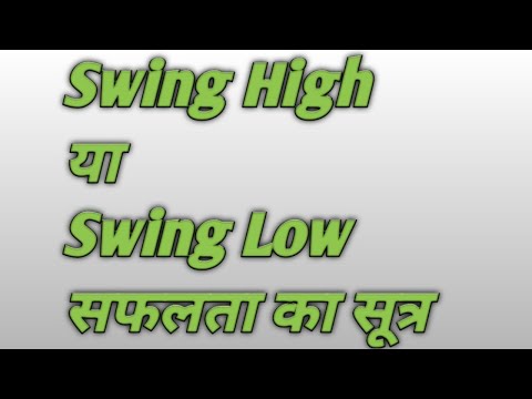swing high swing low trading strategy, Swing High Swing Low Trading