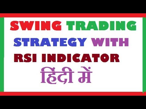 Swing Trading Strategy with RSI Indicatior