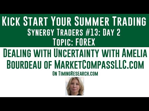 Synergy Traders #13.14: Forex Market: Dealing with Uncertainty with Amelia Bourdeau